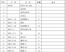 HR500NB離心機安裝——附錄及裝箱清單