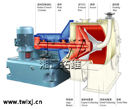 拓維講解：活塞推料離心機的結構組成以及工作原理